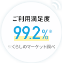 ご利用満足度99.2%